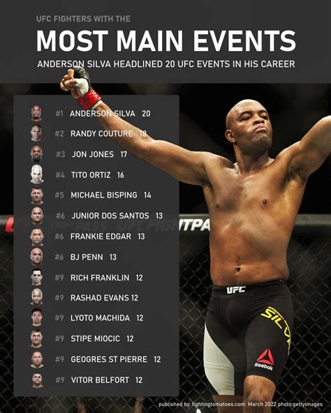 ufc main event results